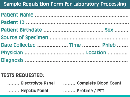 A sample Requisition Form